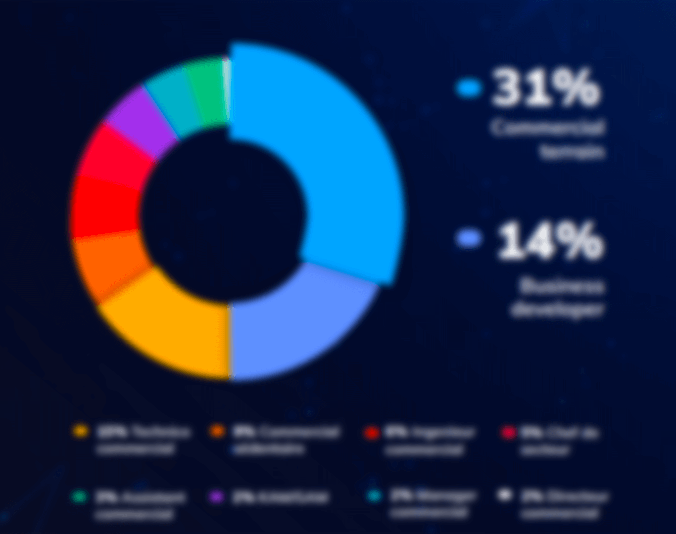 Nicolas signe son contract