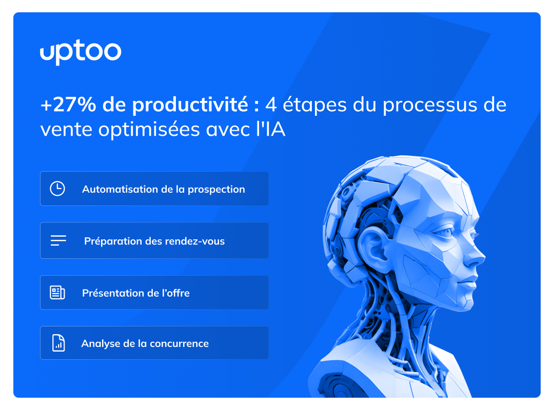 4 étapes du processus de vente optimisées avec l'IA. Résultat : +27% de productivité