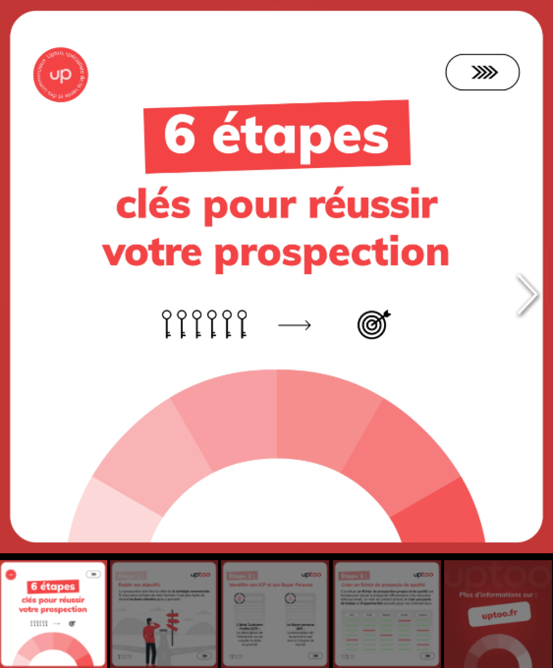 Les 6 étapes de la prospection