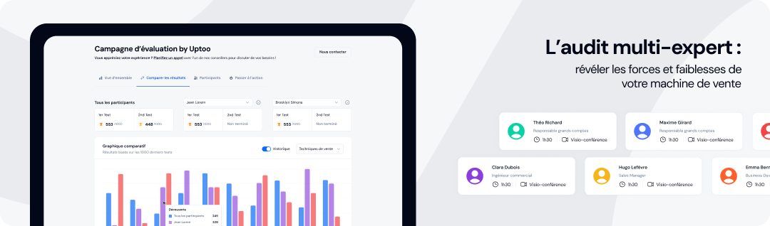 L'audit Multi-experts pour révéler les forces et faiblesses de votre machine de vente